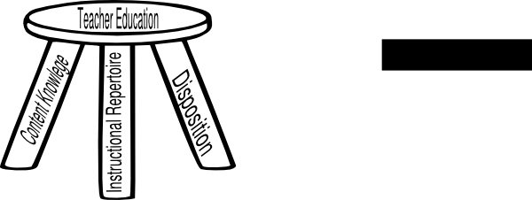 Three Legged Stool Hrd (600x226)