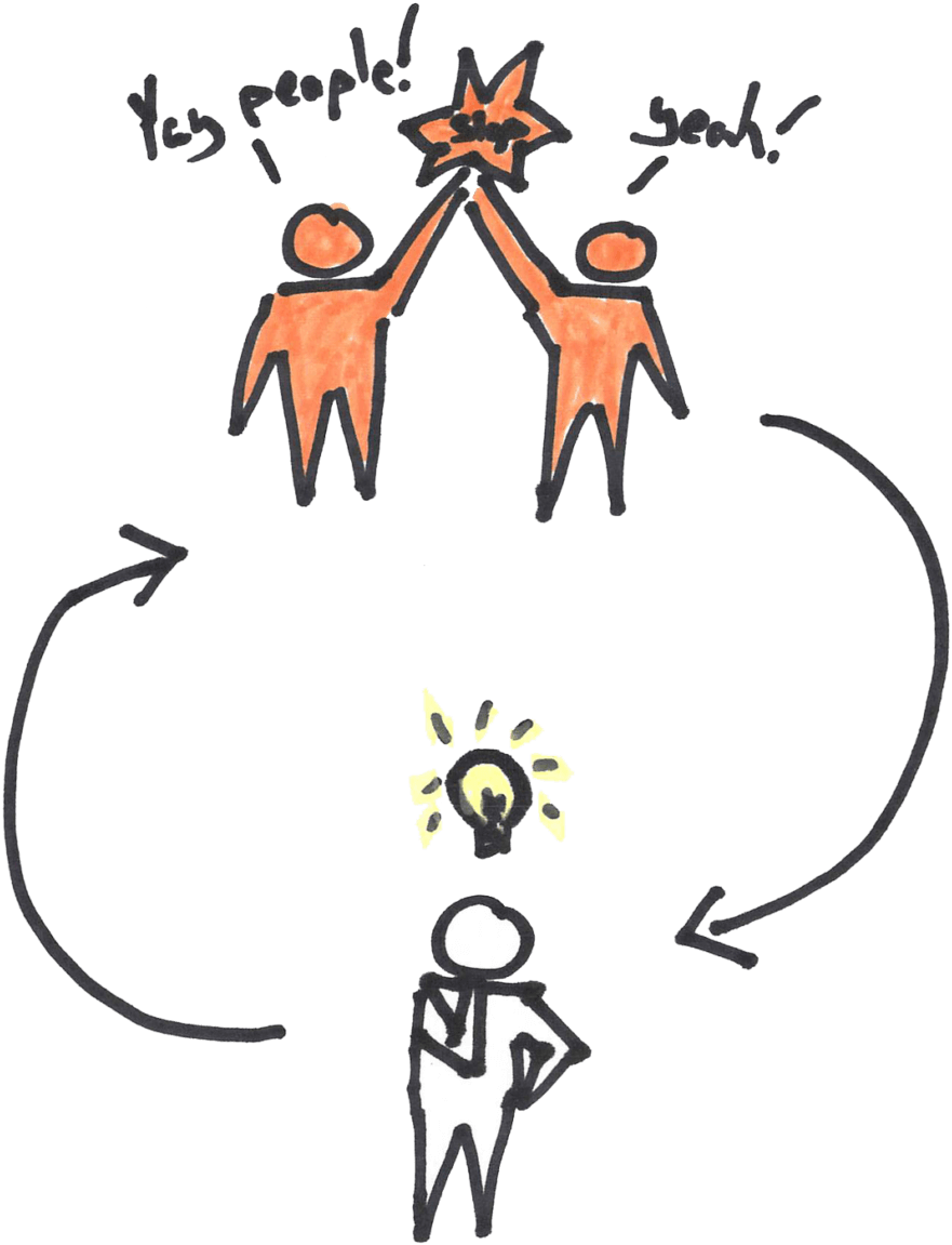 A Facilitator Watching The Participants Reflect With - Facilitator (989x1200)