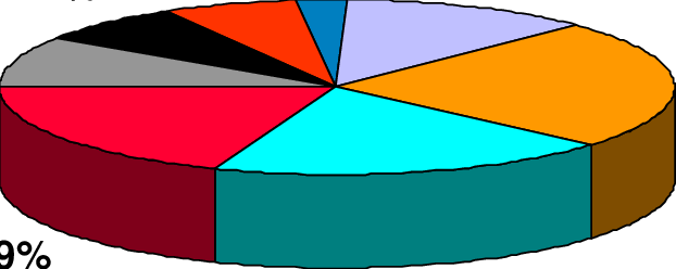 Svg Royalty Free Download Mining Clipart Mineral - Svg Royalty Free Download Mining Clipart Mineral (622x248)