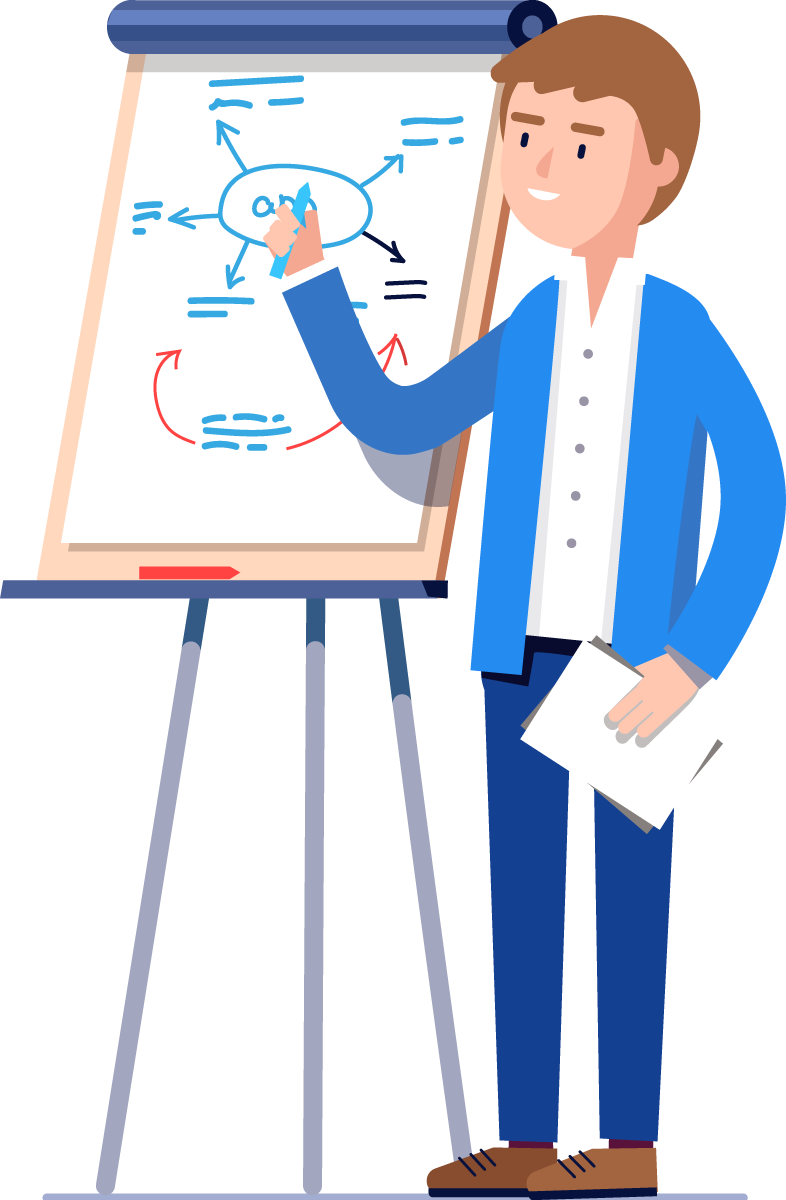 According To Our Partner, Clutch, Who Does Research - Planning (786x1200)