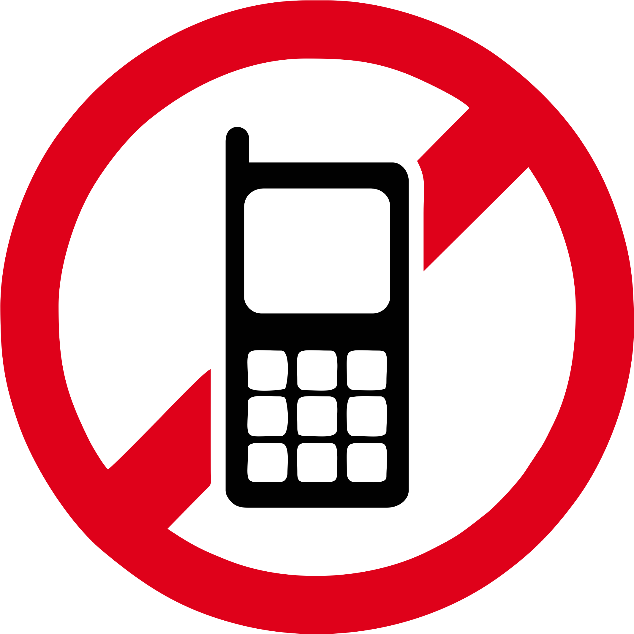 Знак телефон запрещен картинка