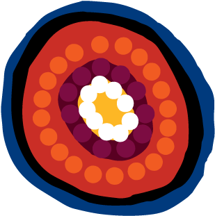 Fairness From Our Learning - Circle (1308x408)