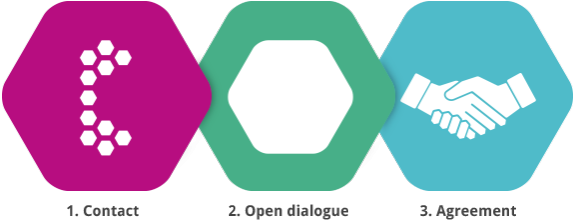 Amicable Partner The Hoist Model - Amicable Partner The Hoist Model (647x313)