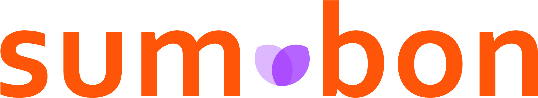 Help Center - Sumbon - Graphic Design (2284x420)