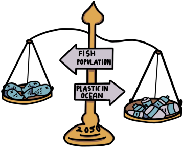 Rising Controversy Over Climate Change - Beach (475x475)