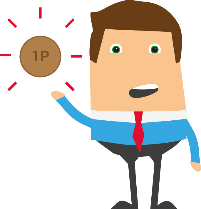 Following My Previous Blog Post About Why It Is So - Dibujos Sobre La Comercializacion De Productos (684x712)