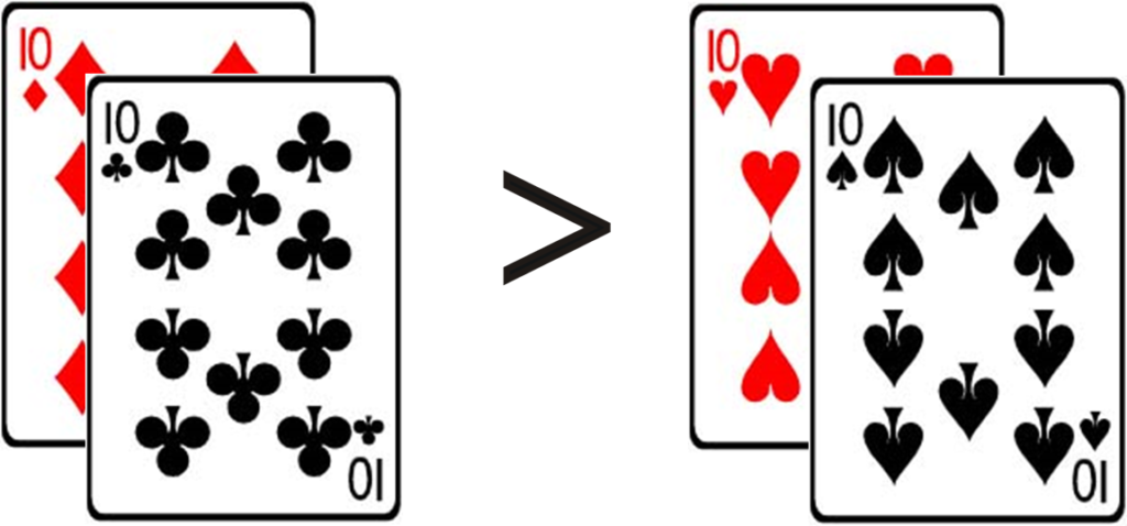 Poker Card Combinations - Spades (1024x478)