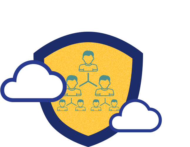 Cloud To Cloud Backup Solution For Enterprise - Nuovi Modelli Per La Formazione Di Dipendenti Pubblici (658x500)