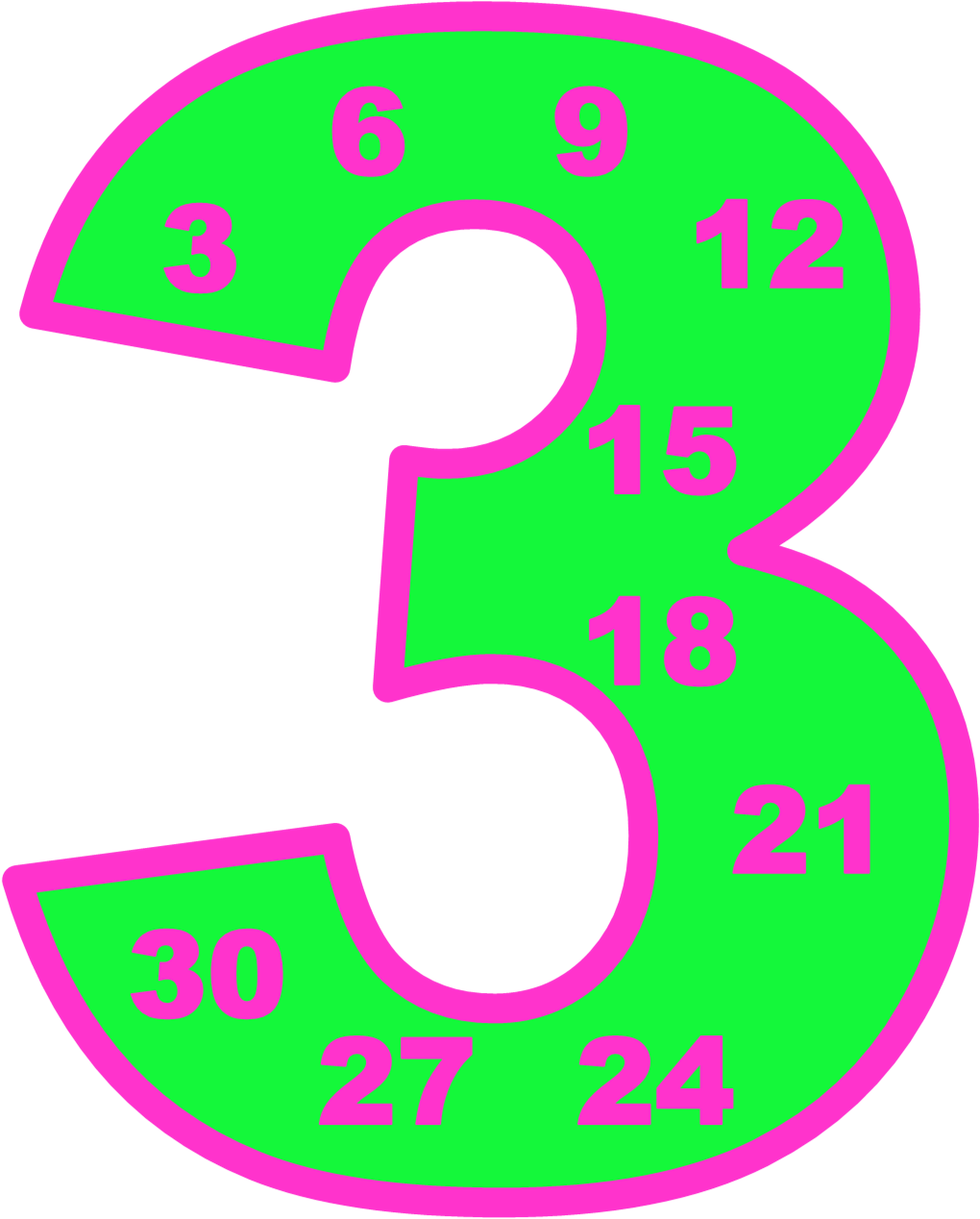 Png Library Pin By Vero On Matem Ticas Pinterest - Multiplication (1125x1500)