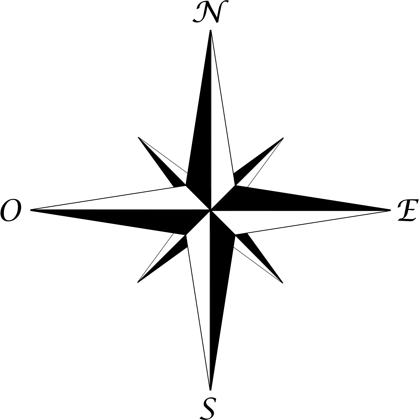 Clip Art Images - Compass Simple (2000x2000)