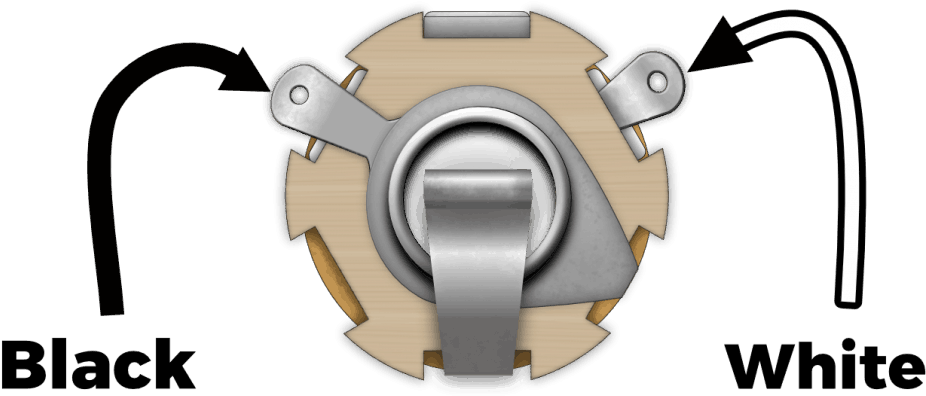 Pre-tin Your Terminals, And Your Wire - Pickup (1000x506)