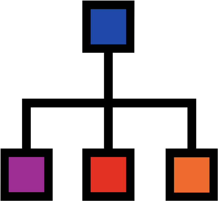 Senior Leadership - Organization (1024x768)