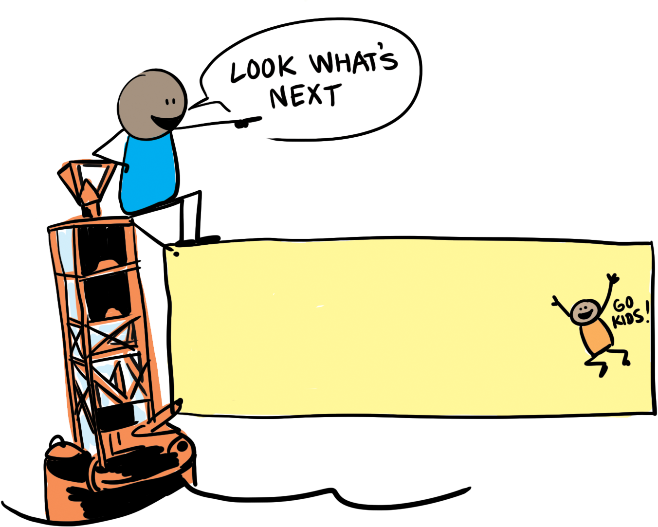 Our Strategic Framework, Compass To 2020, Focuses On - Cartoon (1441x1224)