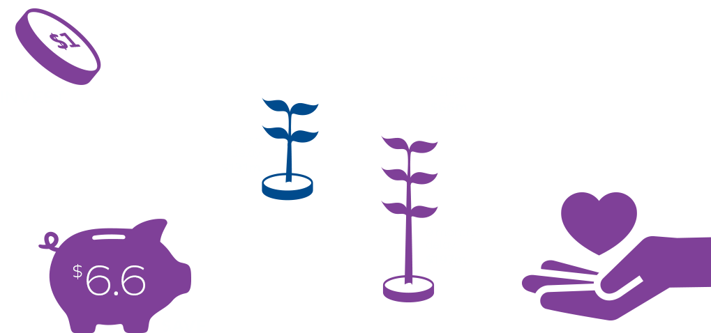 New Models Of Care That Might Delay Entry Into Residential - Illustration (1133x658)