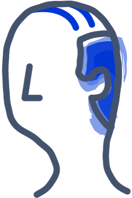 Hair Loss Prevention And Regrowth - Hair Loss Prevention And Regrowth (400x400)