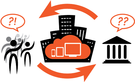 E Participation (440x300)