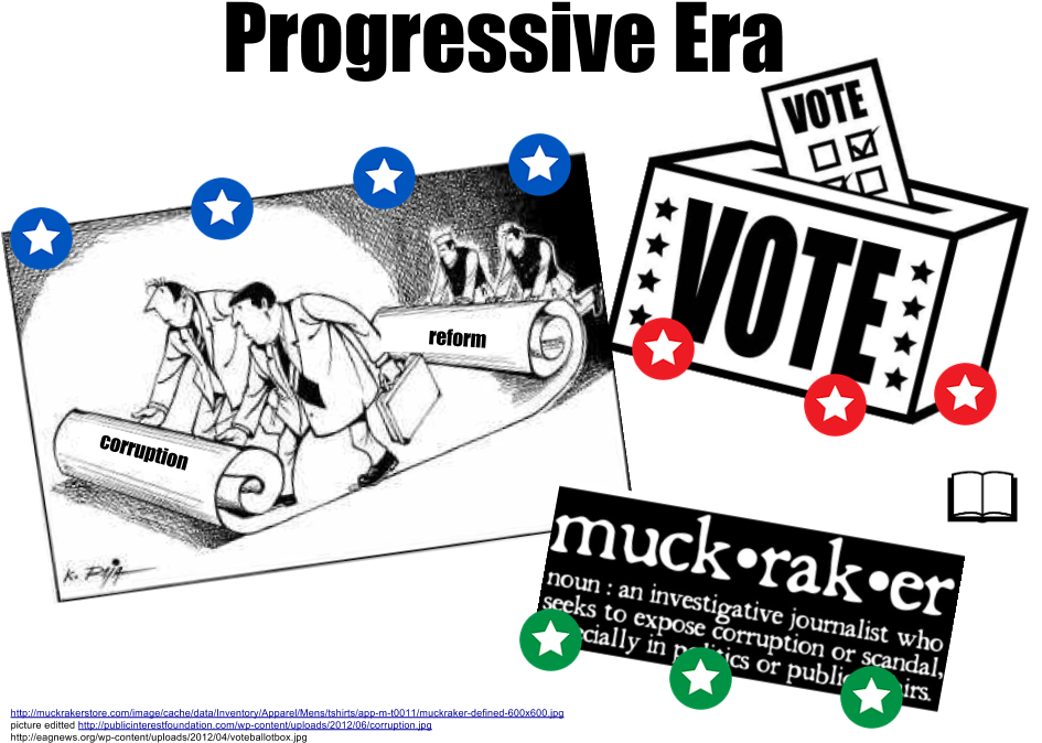 Era Corruption Muckrakers Thinglink - Voting (960x720)