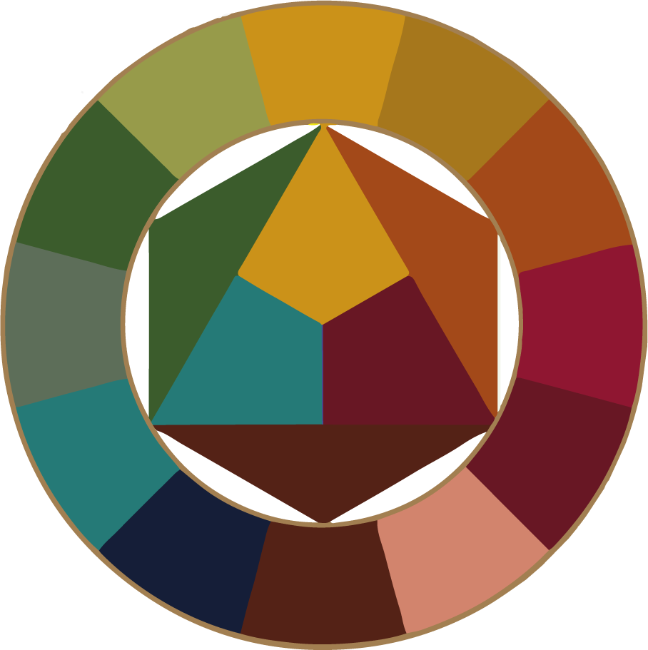 Paleta-outono Warm Autumn, Deep Autumn, - Johannes Itten (908x911)