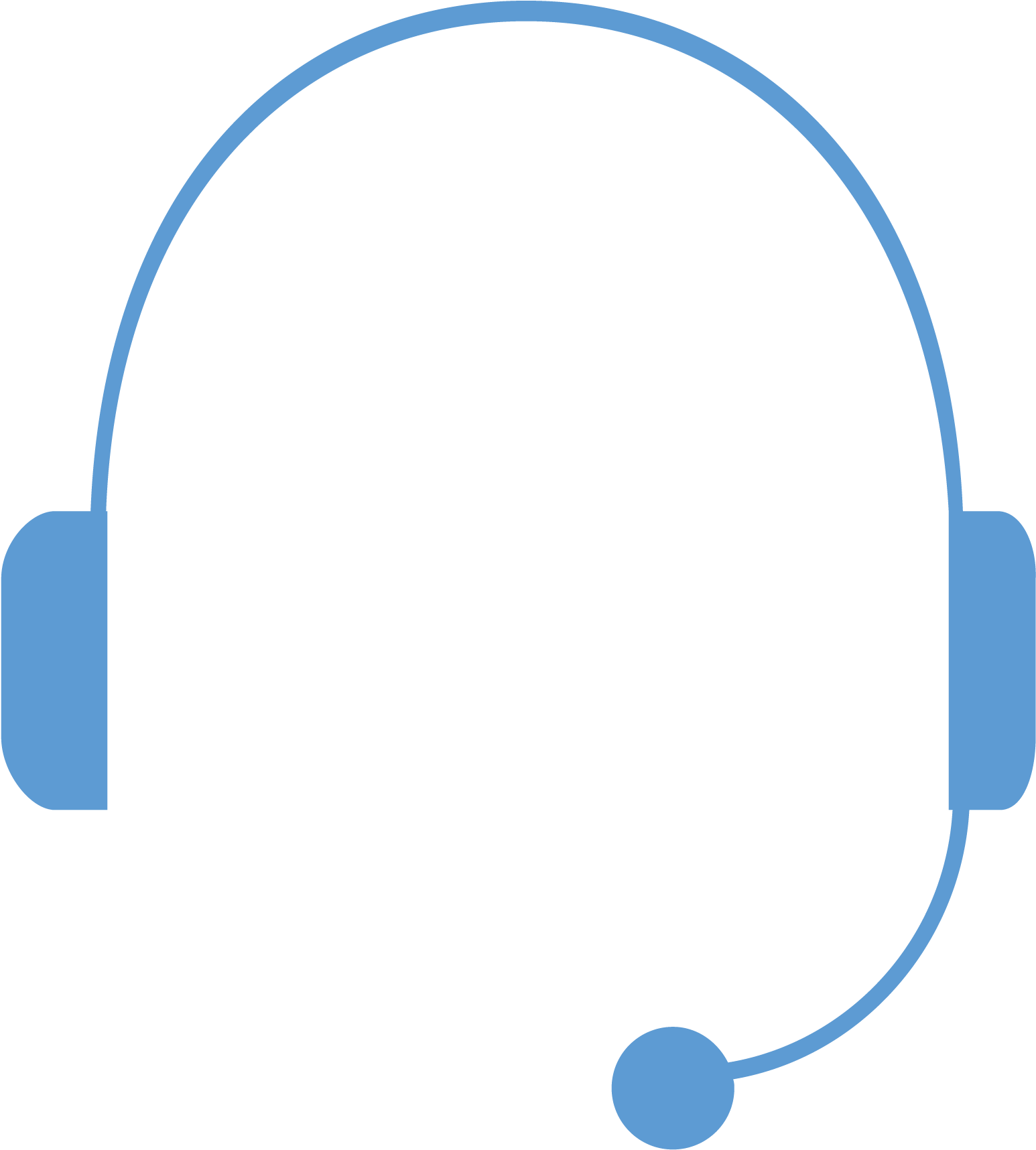 Hours And Aims To Reply To , In English, Arabic And - Help Desk (2342x2242)