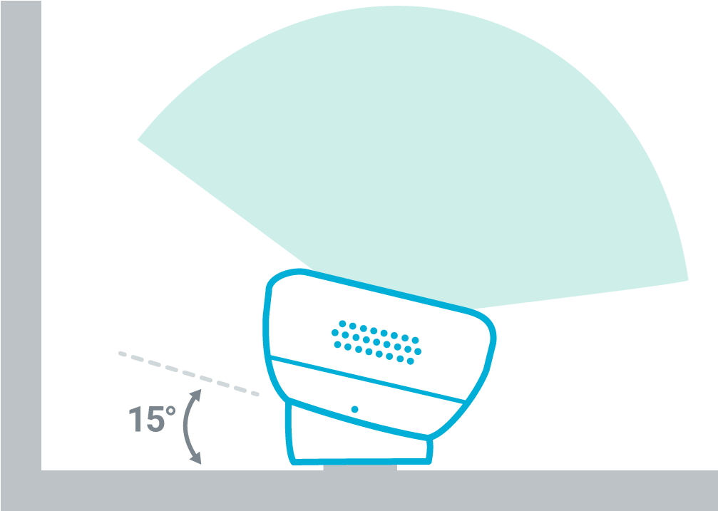 Nest Clipart Top View - Nest Hello Camera Angle (1024x739)
