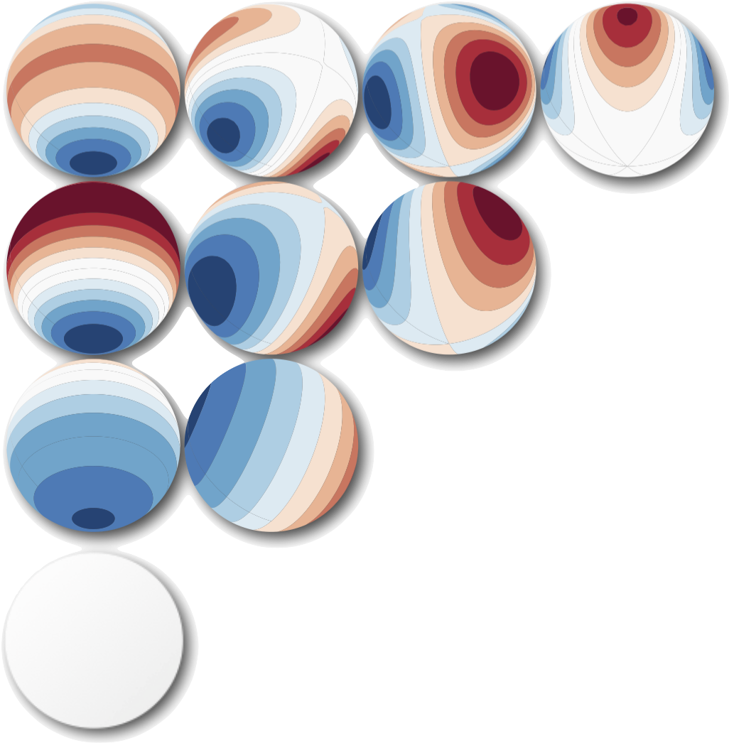 Computational Methods Of Associated Legendre Functions - Kyoto University (1054x1064)