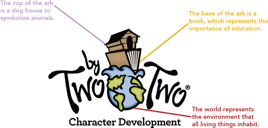 Logo Explanation Image - Two By Two (897x495)