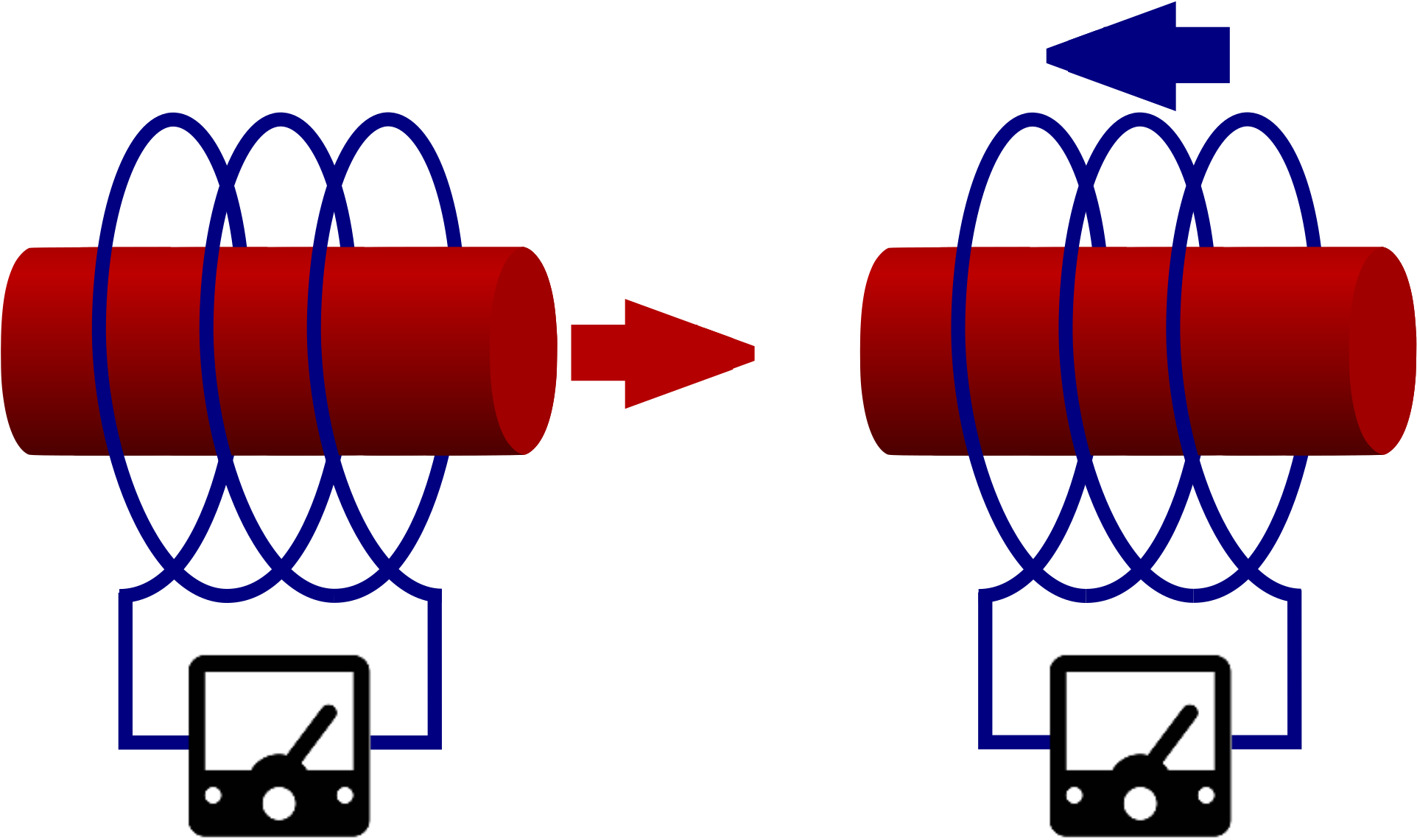 Magnet And Conductor - Einstein's Thought Experiments (2000x1199)