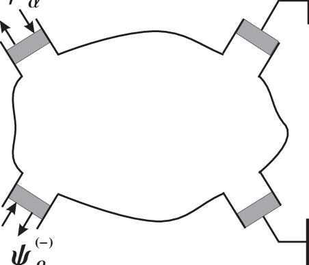 The " Multi-terminal " Mesoscopic Conductor - Line Art (452x387)