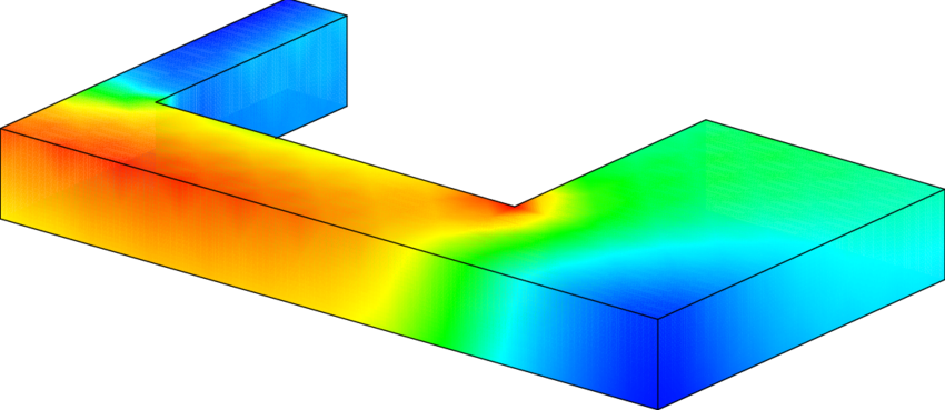 Colour Map Of The Module Of The Electric Field In Thew - Electricity (850x369)