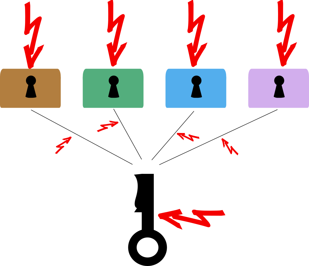 I Want To Emphasize That Only A Single Attack Needs - I Want To Emphasize That Only A Single Attack Needs (999x860)