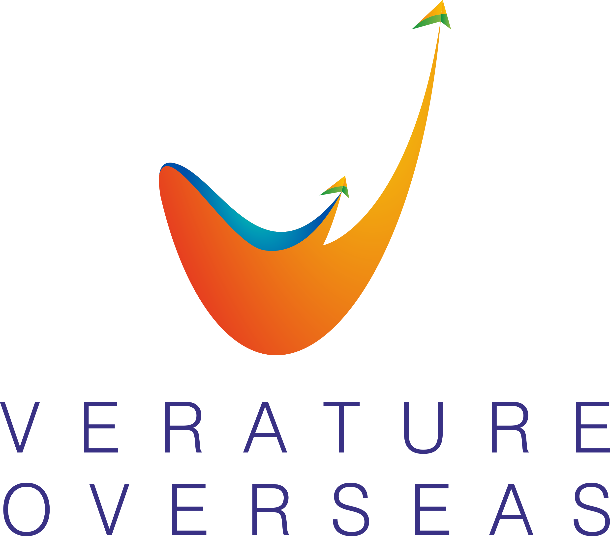 Learn How To Do Import Export - Private Limited Company (2460x2163)