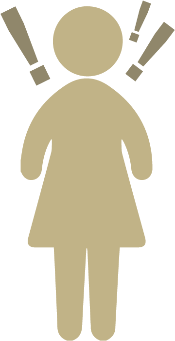 Phobias Of Objects/situations - Clip Art (901x900)