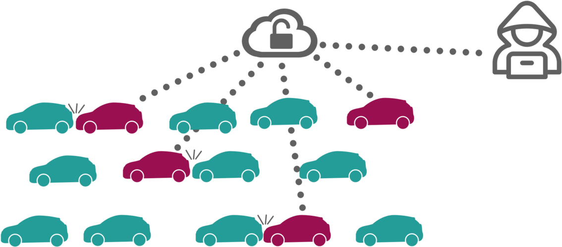 In The Example Stated In The Beginning, The Researchers - In The Example Stated In The Beginning, The Researchers (1140x533)