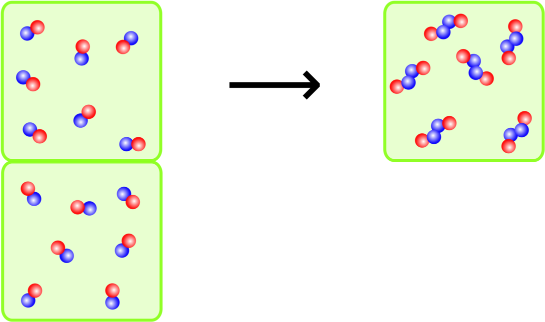 Chemical Reaction Solution Mixture Stoichiometry Gas - Chemistry (1195x750)