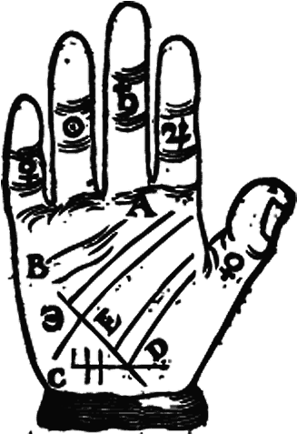 Tarot Drawing Palmistry Vector Freeuse Library - Atheism (500x500)