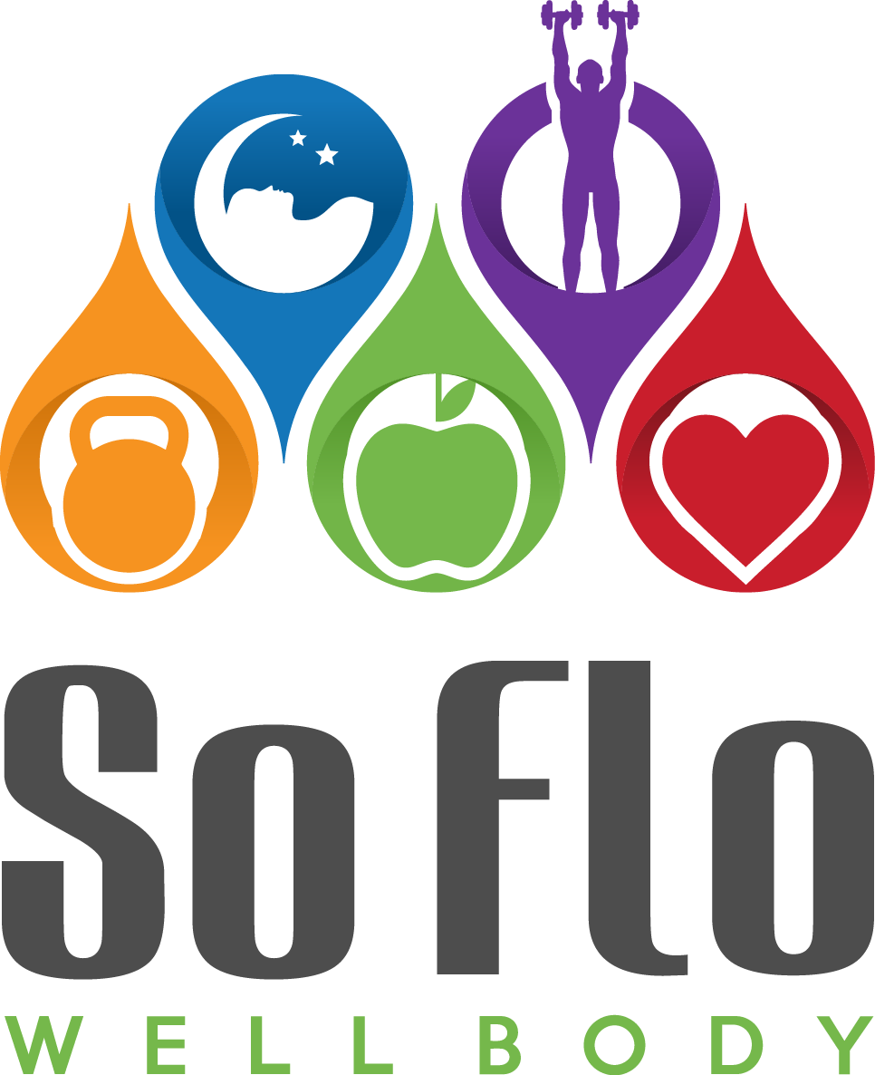 Injury Clipart Pain Suffering - So Flo Well Body (966x1186)