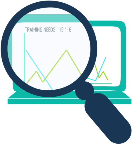 Training Needs Analysis Png (500x500)