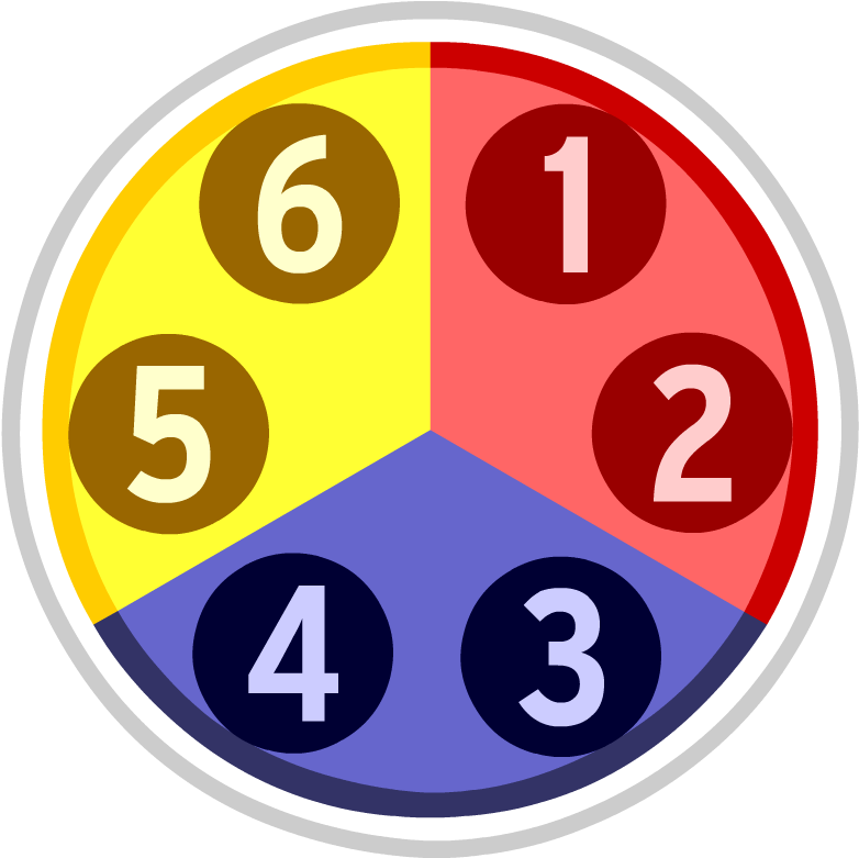 Compound Events - Circle (880x880)