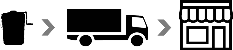 Want To Sell Ice Cream - Truck (800x200)