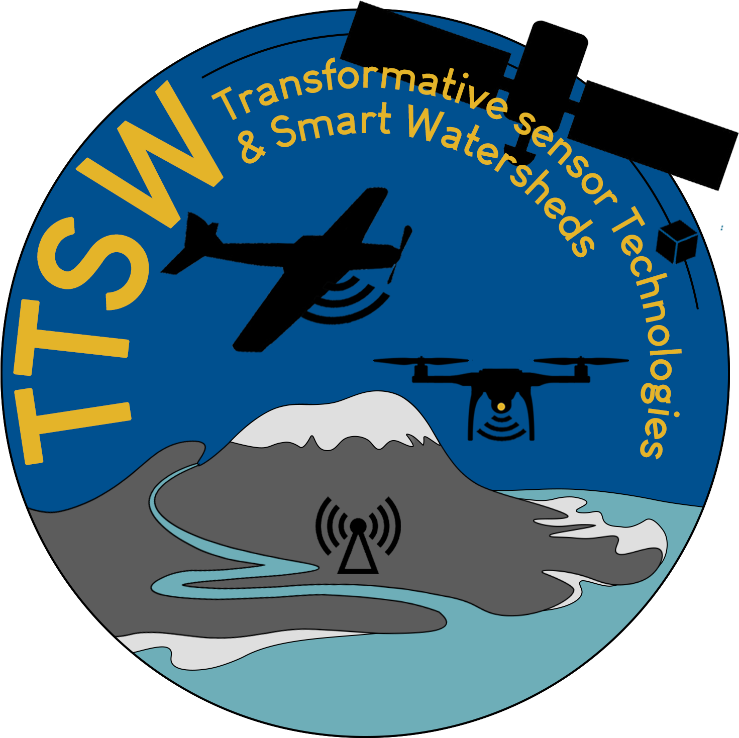 Transformative Sensor Technologies And Smart Watersheds - Transformative Sensor Technologies And Smart Watersheds (1500x1500)