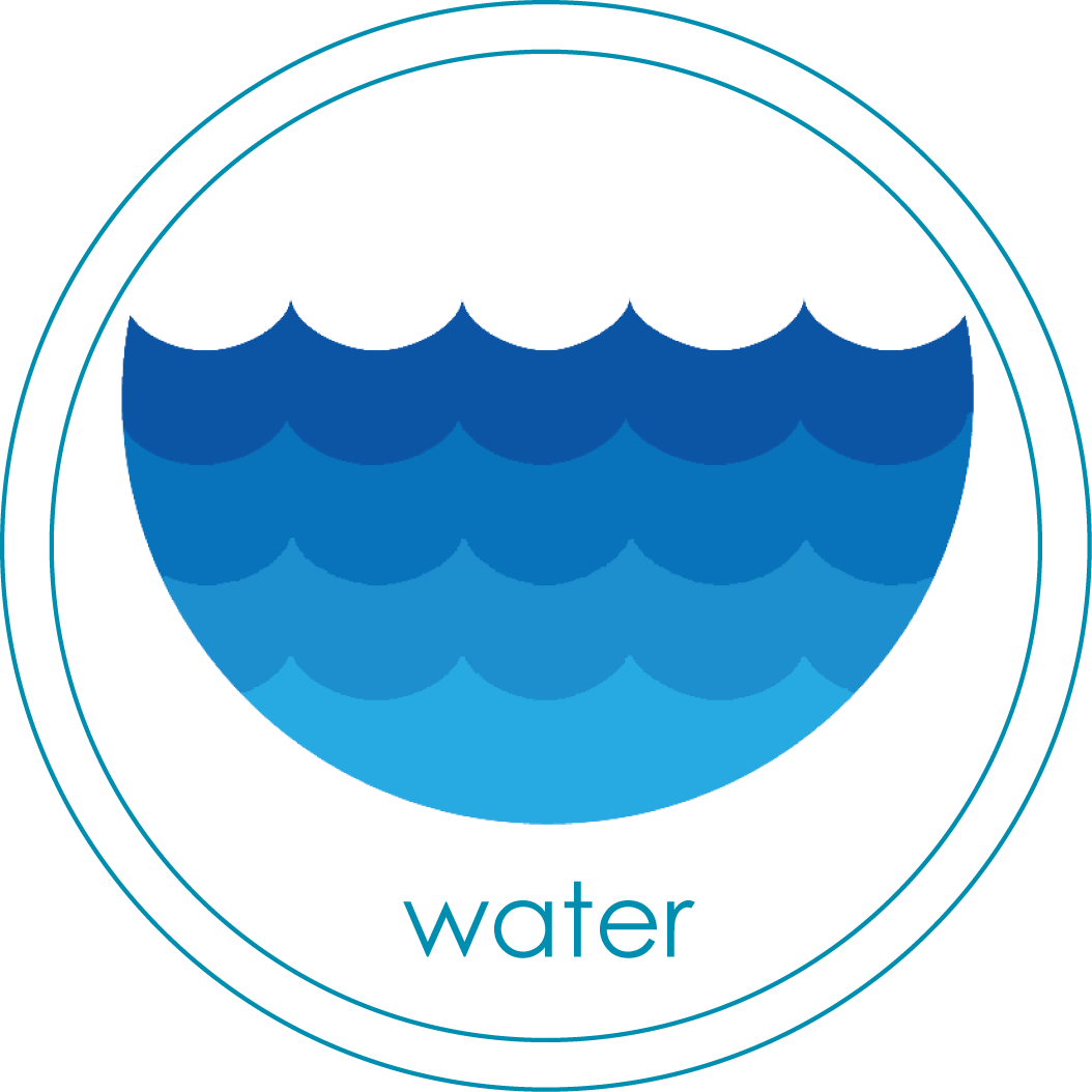 As Lethbridge Continues To Grow We Need To Make Certain - Water Button (1054x1054)