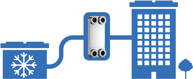 Free Cooling Is An Economical Method Of Using Low External - Free Cooling Is An Economical Method Of Using Low External (650x268)