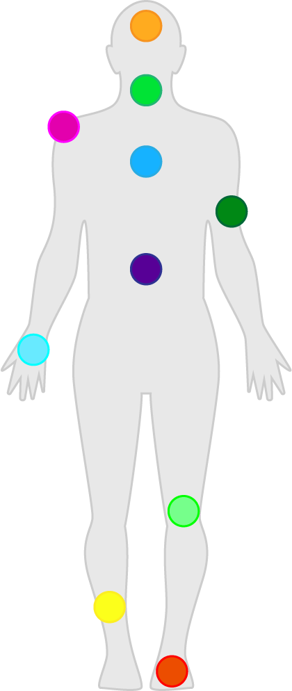 Electrocardiography (420x994)
