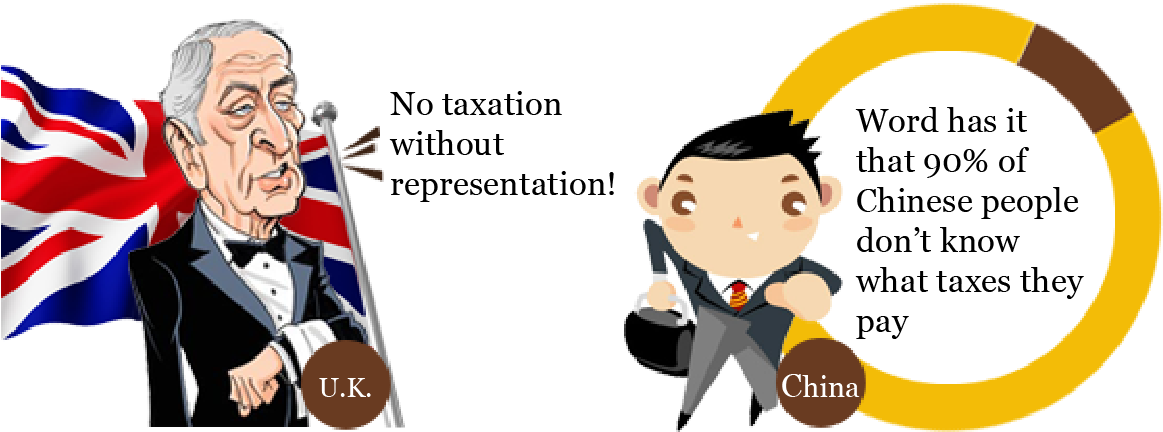 Svg Transparent Stock Hidden Taxes - No Taxation Without Representation Slogan (1250x510)