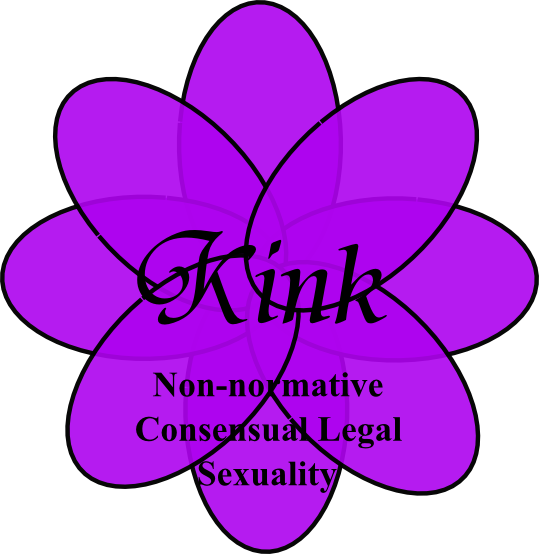 Kink - Fertilizer (539x554)