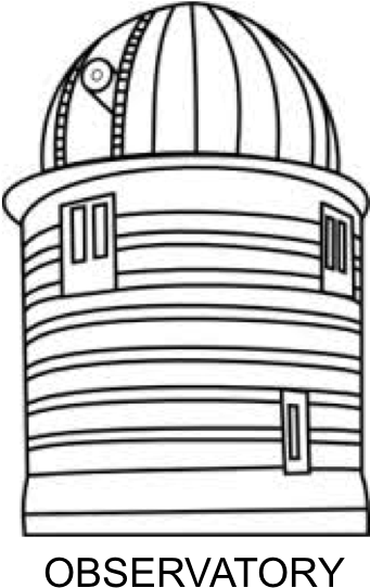 Observatorio Astronomico Para Colorear (349x555)