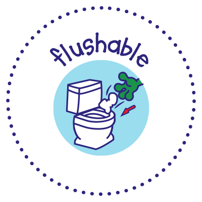 *sensitive Wipes Only - Logo (400x400)