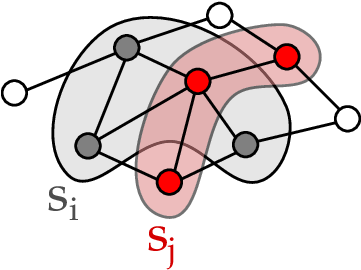 Estimation Of Distribution Algorithm - Estimation Of Distribution Algorithm (360x458)