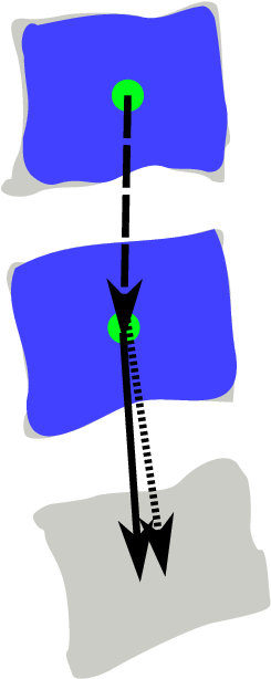 2d Schematic Illustrating The Estimation Process - 2d Schematic Illustrating The Estimation Process (269x638)