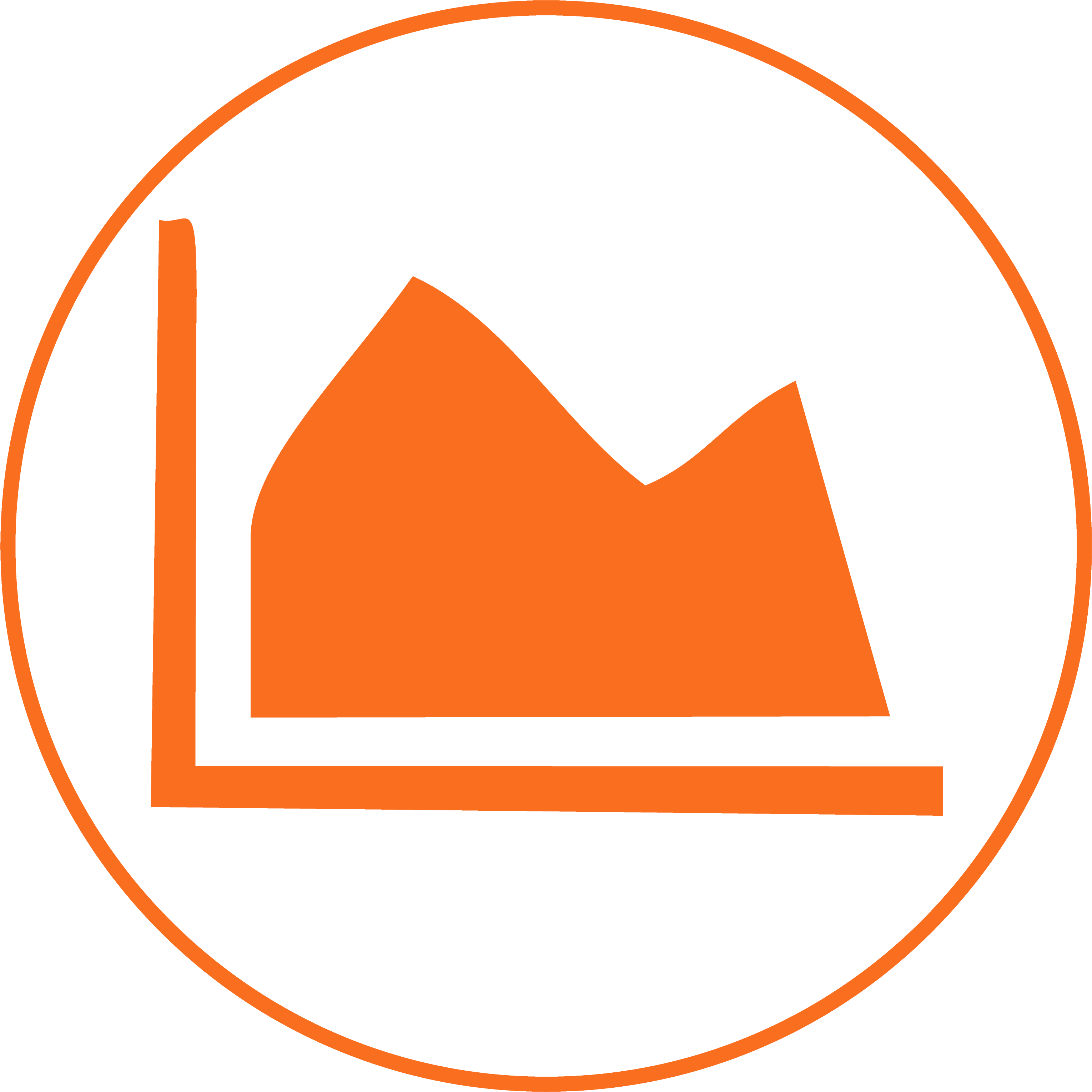 Estimating And Budget Preparation - Construction (4267x3200)